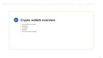 Secure Your Digital Assets With Crypto Wallets Powerpoint Presentation Slides Researched Ideas