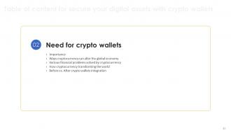 Secure Your Digital Assets With Crypto Wallets Powerpoint Presentation Slides Visual Ideas
