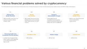 Secure Your Digital Assets With Crypto Wallets Powerpoint Presentation Slides Analytical Ideas