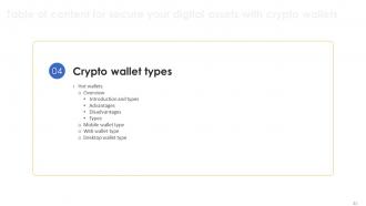 Secure Your Digital Assets With Crypto Wallets Powerpoint Presentation Slides Engaging Ideas