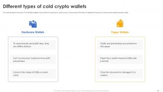 Secure Your Digital Assets With Crypto Wallets Powerpoint Presentation Slides Impactful Image