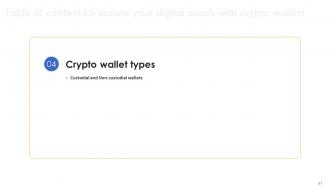 Secure Your Digital Assets With Crypto Wallets Powerpoint Presentation Slides Compatible Image