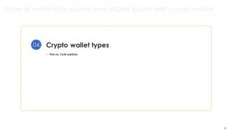 Secure Your Digital Assets With Crypto Wallets Powerpoint Presentation Slides Designed Image
