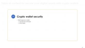 Secure Your Digital Assets With Crypto Wallets Powerpoint Presentation Slides Image Images