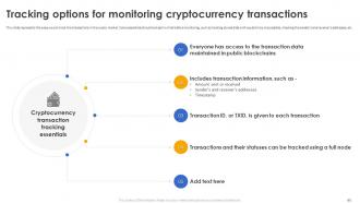 Secure Your Digital Assets With Crypto Wallets Powerpoint Presentation Slides Content Ready Images