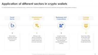 Secure Your Digital Assets With Crypto Wallets Powerpoint Presentation Slides Colorful Images