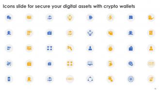 Secure Your Digital Assets With Crypto Wallets Powerpoint Presentation Slides Appealing Images