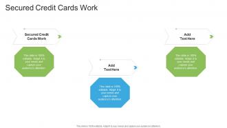 Secured Credit Cards Work In Powerpoint And Google Slides Cpb