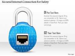 Secured internet connection for safety ppt slides