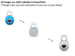 Secured internet connection for safety ppt slides