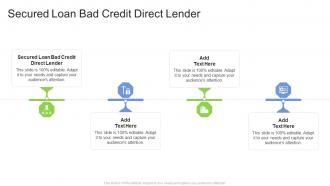 Secured Loan Bad Credit Direct Lender In Powerpoint And Google Slides Cpb