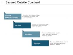 Secured outside courtyard ppt powerpoint presentation icon microsoft cpb
