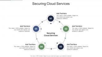 Securing Cloud Services In Powerpoint And Google Slides Cpb