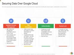 Securing data over google cloud google cloud it ppt brochure