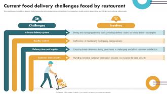 Securing Food Safety In Online Current Food Delivery Challenges Faced By Restaurant