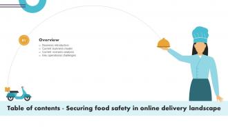 Securing Food Safety In Online Delivery Table Of Contents