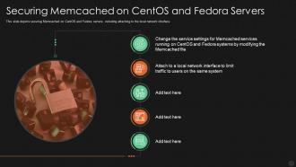 Securing memcached on centos and fedora servers ppt powerpoint diagrams