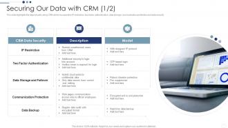 Securing Our Data With CRM Customer Relationship Management Deployment Strategy