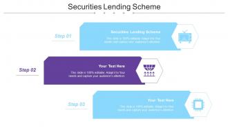 Securities Lending Scheme Ppt Powerpoint Presentation Portfolio Model Cpb