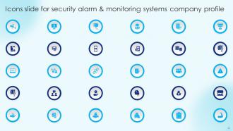 Security Alarm And Monitoring Systems Company Profile Powerpoint Presentation Slides