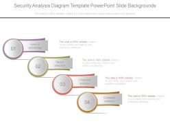 Security analysis diagram template powerpoint slide backgrounds