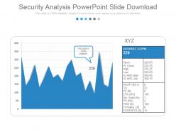 Security analysis powerpoint slide download