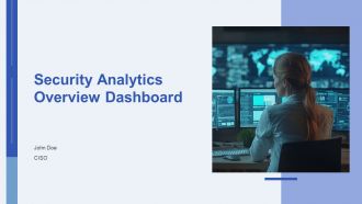 Security Analytics Or Cybersecurity Dashboard PPT PowerPoint AT