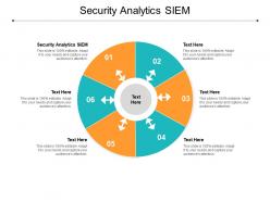 Security analytics siem ppt powerpoint presentation examples cpb