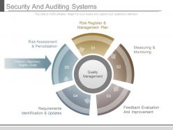 Security and auditing systems powerpoint slides