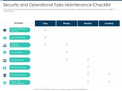 Security and operational tasks maintenance checklist security operations integration ppt elements