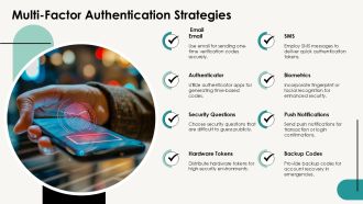 Security And Personalization In Digital Banking PPT Slides AT Content Ready Adaptable