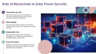 Security And Policy Regulations For Iot Based Solar Power Systems PPT Presentation ST AI Unique Compatible