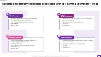 Security And Privacy Challenges Associated With IoT Transforming Future Of Gaming IoT SS