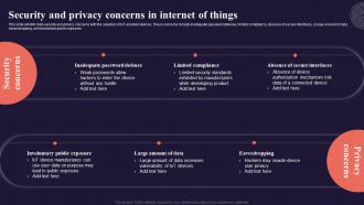 Security And Privacy Concerns In Internet Of Things Introduction To Internet Of Things IoT SS