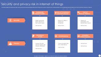 Security And Privacy Risk In Internet Of Things