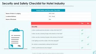 Security And Safety Checklist For Hotel Industry