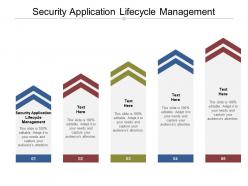 Security application lifecycle management ppt powerpoint presentation sample cpb