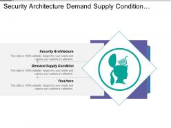 Security Architecture Demand Supply Condition Business Capability Design
