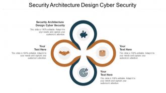 Security architecture design cyber security ppt powerpoint presentation infographics samples cpb