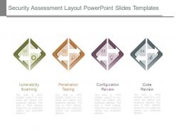 Security assessment layout powerpoint slides templates