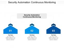 Security automation continuous monitoring ppt powerpoint presentation summary graphics design cpb