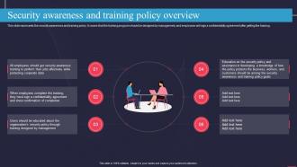 Security Awareness And Training Policy Overview Information Technology Policy
