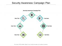 Security awareness campaign plan ppt powerpoint presentation pictures icon cpb
