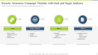 Security Awareness Campaign Timeline With Goal And Target Audience
