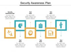Security awareness plan ppt powerpoint presentation inspiration outfit cpb