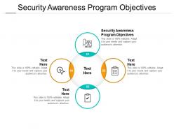 Security awareness program objectives ppt powerpoint presentation gallery aids cpb