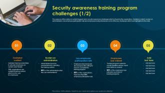 Security Awareness Training Program Challenges Implementing Security Awareness Training