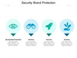 Security brand protection ppt powerpoint presentation designs download cpb