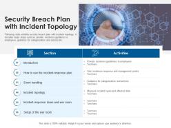 Security breach plan with incident topology