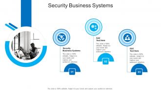 Security Business Systems In Powerpoint And Google Slides Cpb